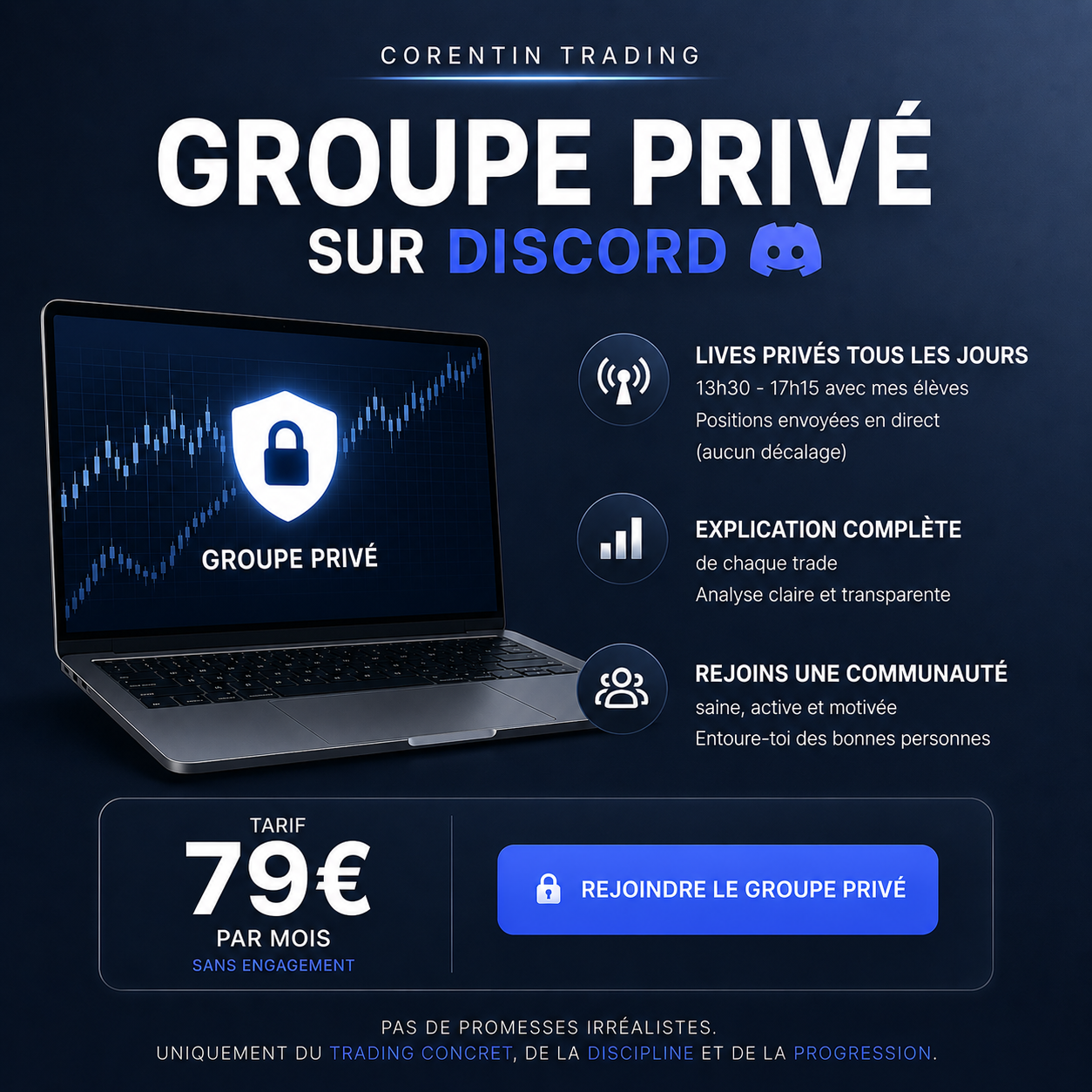 Groupe Privé